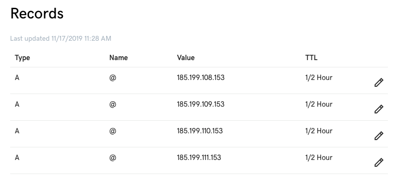 custom domain with github pages tutorial